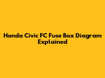 Honda Civic FC Fuse Box Diagram Explained